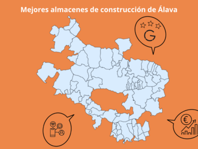 Ranking de los mejores almacenes de Álava en 2026