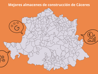 Ranking de los mejores almacenes de Cáceres en 2026